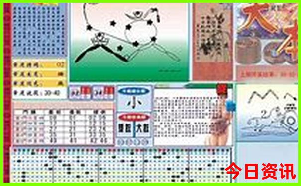 淮阳十大最出名景点
